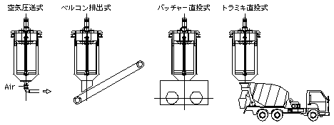 lXȎ{HV[Ŋp\ȃe[uAbvEtB[_iprʎgpj