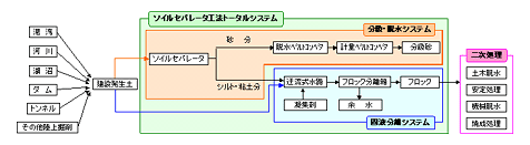 \CZp[^H@g[^VXẽt[}