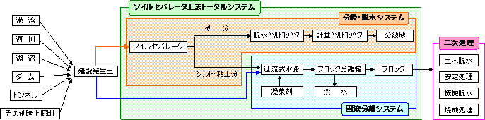 \CZp[^H@g[^VXẽt[}