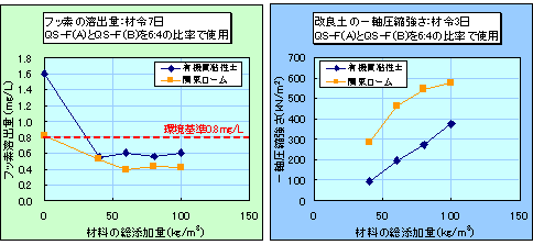 snނ̔z