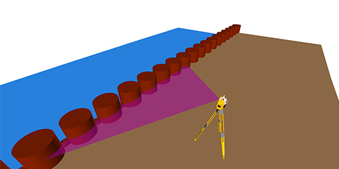 3DXL