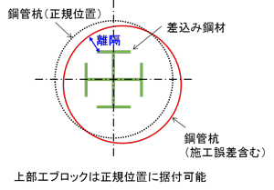}2@YSʒûɑ΂闣ůTO}