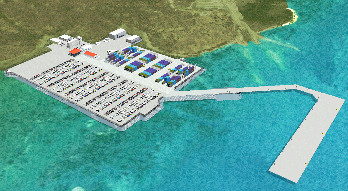 Prospective View of the Project