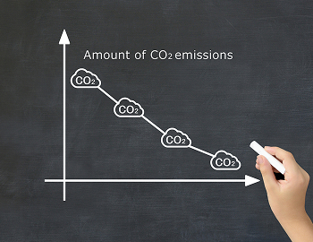 �������ʃK�X�iGHG�j�r�o�ʂ̎���