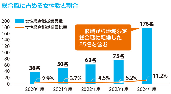 �����E�ɐ�߂鏗�����Ɗ���