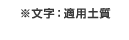 FKpy