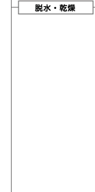 EE