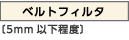 xgtB^(5mmȉx)