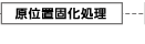 ʒuŉ