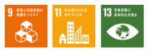 SDGsロゴ
