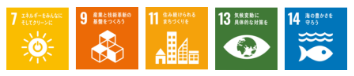 SDGsロゴ