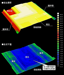 説明図