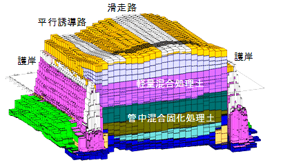 説明図